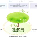 밀알드림센터