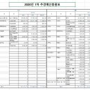 징검다리주간보호센터 이미지