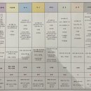 바라봄 컴퍼니 이미지