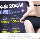 부산병원마케팅 30일만에 신환 60% 상승(ft.시몬스)