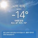 씬피어싱