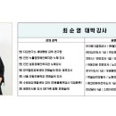 수정중앙 이미지