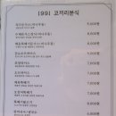 코오롱스포츠영주점 | 영주 돈가스 맛집 코끼리 분식 방문 후기