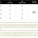 솔라가드더엘엑스 이미지