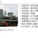 남전 양돈 네이버블로그