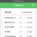 사월의물고기