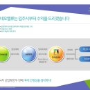 앨리웨이 도화 네이버블로그
