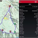 ♣제천시 문수봉(1162.2m)큰두리봉(1079.3m)능선걷기[2016/05/26/] 이미지