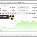 (주)성광벤드