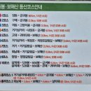 용산경로당 | [경남거창가볼만한곳] 금귀봉,보해산 최단거리 등산코스/입산통제기간 및 입산허가신청 방법 2026.3.22