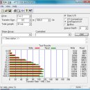 뛰어난 안정성과 대용량이 공존, 웨스턴디지털 750GB WD7500AAKS 이미지