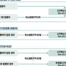 모종아이튼튼소아청소년과의원 이미지