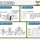 농업기술센터내
