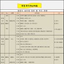 천일민박 이미지