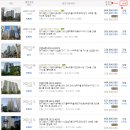 (주)코리아세븐 용인보라본점 | 용인시 보라동아파트＞기흥구 민속마을 신창미션힐 56평형 경매건(2023타경 65855호)1128
