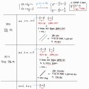 귀감수학학원