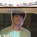 도원스포츠