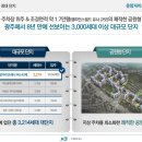 운암초등 이미지