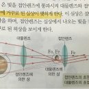 FE 철기호의 사용 이미지