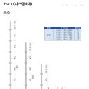 의조산업주