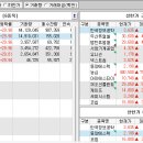 다올실업 이미지