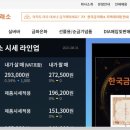 울산선진약국 이미지