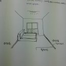 인테리어 전공하는애없니?나이사갈방구조 이미지