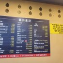 삼선포차 네이버블로그