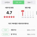 버블츄