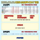 지앤엠팜 이미지