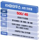 KH공인중개사사무소 이미지