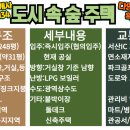 숲편의마트