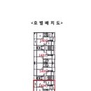 인천부현동초등학교 이미지