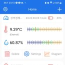 생태연못 이미지