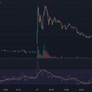 금강케미칼 이미지