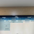 윤석중내과의원 이미지