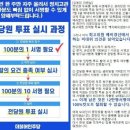 [주목] 전당원 투표로 '중앙위 100% 컷오프' 철회시킵시다!!!! 이미지