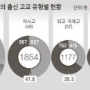 강남유리 - 서초구 강남대로97길 60 | 강남유리
