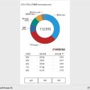 2018년 10월 국산차 신차등록순위 이미지