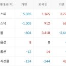 세진메딕스 네이버블로그