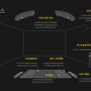 프렌즈스크린일산