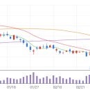 비엠머티리얼즈 이미지