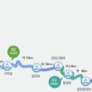 국토종주자전거길1-570 네이버블로그