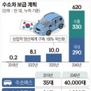 성창환경개발 이미지