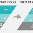 믿음한식 이미지