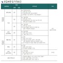 (주)오렌지이앤씨 이미지