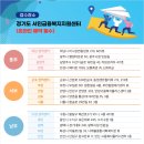 안성시보훈회관 소회의실 이미지