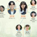 자매여인숙 이미지