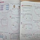 계동초등학교 네이버블로그