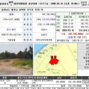 중.고급방 103번 올린 1번 물건 38.5%에 낙찰 대박 이미지